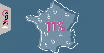 carte de France avec au centre 11% , des stéthoscopes et le marqueur Ness 